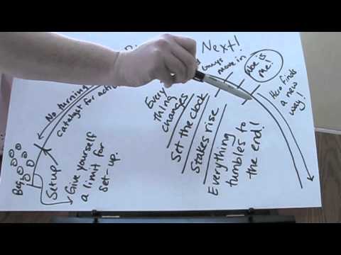 youtube placeholder image